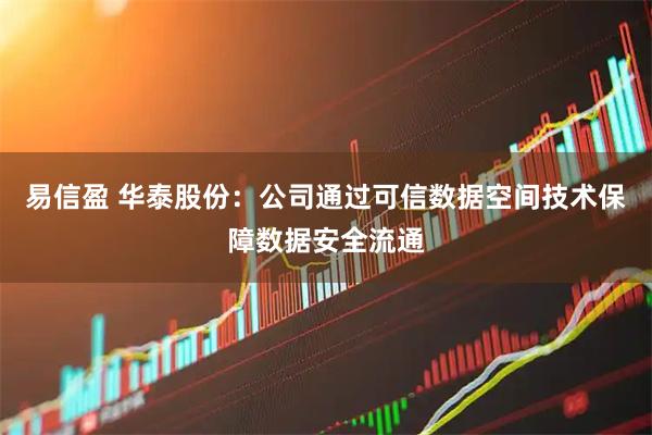 易信盈 华泰股份：公司通过可信数据空间技术保障数据安全流通