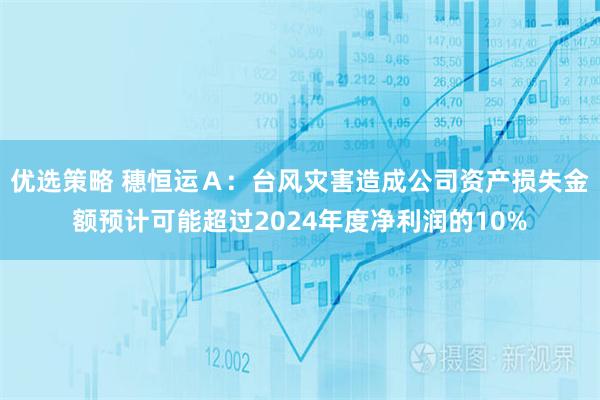 优选策略 穗恒运Ａ：台风灾害造成公司资产损失金额预计可能超过2024年度净利润的10%